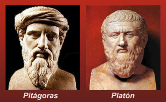 Evolucion de las Matematicas timeline | Timetoast timelines