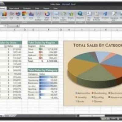 Timeline: Hojas de Calculo