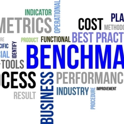 Timeline: Cadena de Suministros