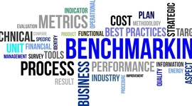 Timeline: Cadena de Suministros