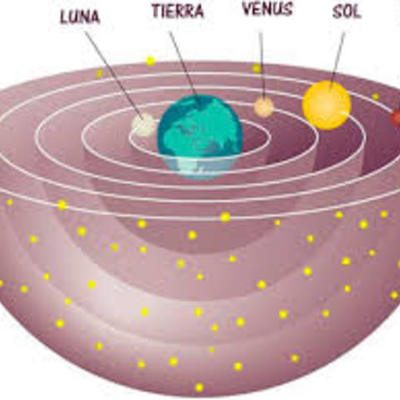 Timeline: Models cosmològics
