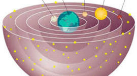 Timeline: Models cosmològics