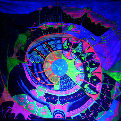 Timeline: Linea del tiempo