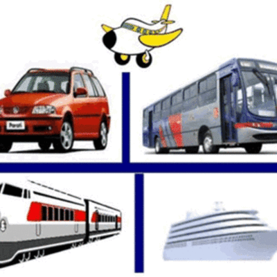 Timeline: Transportes_4ºE