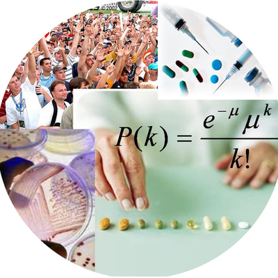 Timeline: Antecedentes De La Epidemiología Social
