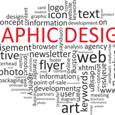 Timeline: Graphic design