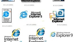 Timeline: Evolucion de la internet