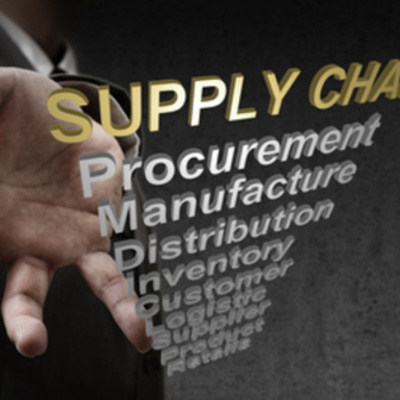 Timeline: CADENA DE SUMINISTROS