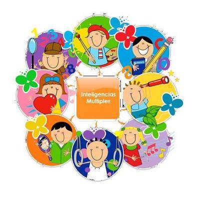 Timeline: Atención Educativa a las Aptitudes Sobresalientes