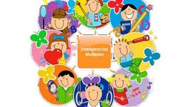 Timeline: Atención Educativa a las Aptitudes Sobresalientes