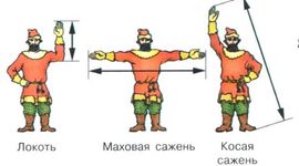 Timeline: Лента времени 4"Б"