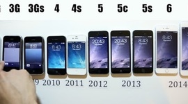 Timeline: The Evolution of Apple