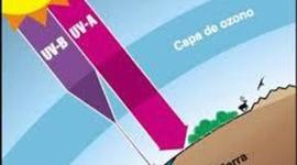 Timeline: Radiación ultravioleta