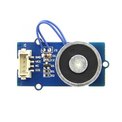 Timeline: Electromagneto