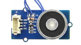 Timeline: Electromagneto