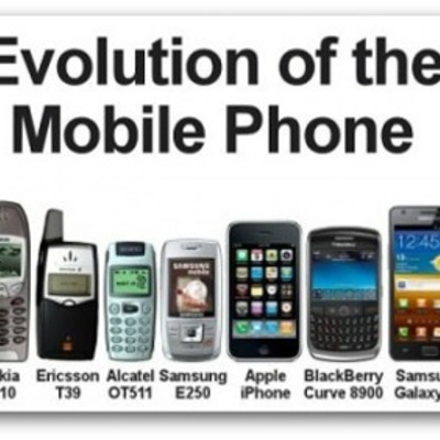Timeline: cellphone timeline