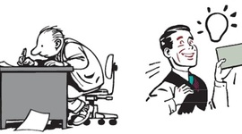 Timeline: Teorías de la organización del trabajo