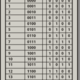 Tabla binario decimal1
