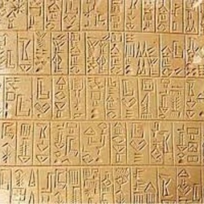 Timeline: The History of communication