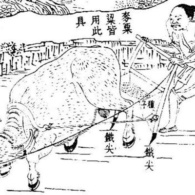 Timeline: China's Agriculture Tools