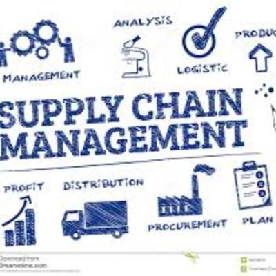 Timeline: Cadena de suministro