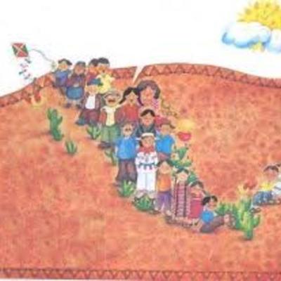 Timeline: Historia y análisis económico de México