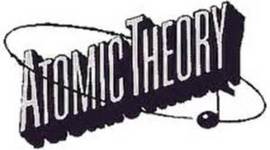 Timeline: Atomic Theory History