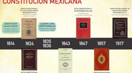 Timeline: AGP_SPAM_M4_U2_S3_AC3_EAGM