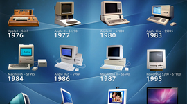 Timeline: Historia de la informática