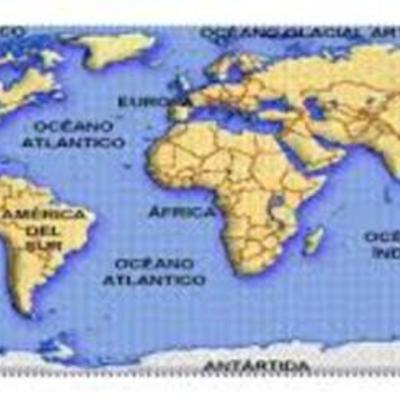 Timeline: Teorías continentales Fijistas y Movilistas