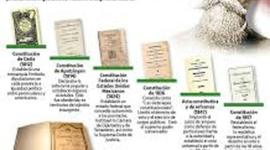 Timeline: EVOLUCION DE LA CONSTITUCION