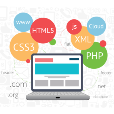 Timeline: Evolución de la Web 1.0, 2.0 y 3.0