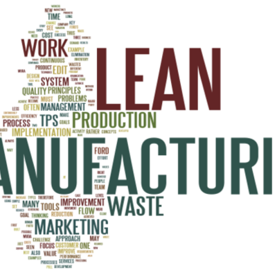 Timeline: Lean Manufacturing