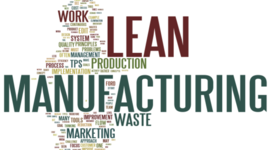 Timeline: Lean Manufacturing