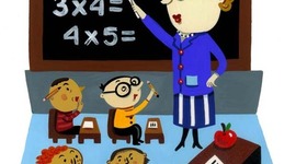 Timeline: Technology in the Classroom