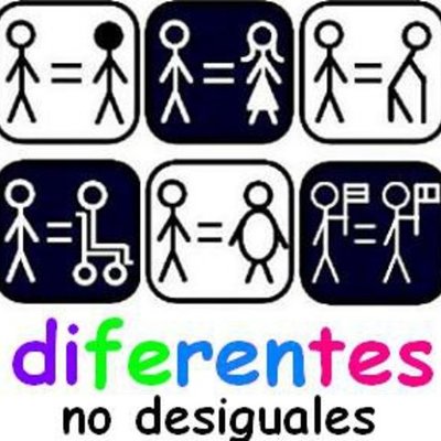 Timeline: Historia de la educación especial