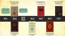 Timeline: Evolución de la constitución mexicana