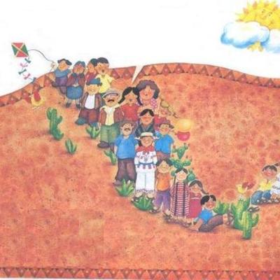 Timeline: Formacion del Estado Mexicano