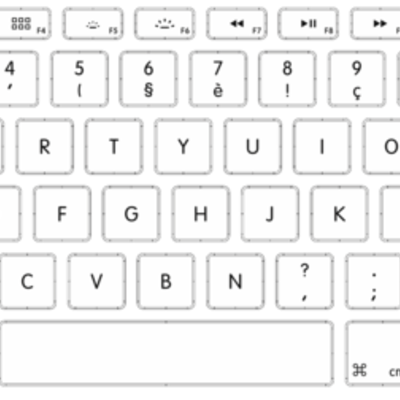 Timeline: History of the Keyboard