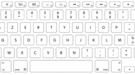 Timeline: History of the Keyboard