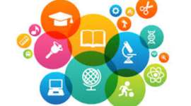 Timeline: History of American Education