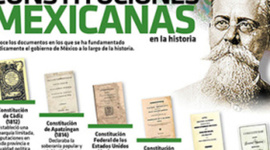 Timeline: LINEA DE TIEMPO DE LA CONSTITUCION MEXICANA