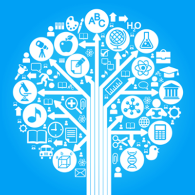 Timeline: Corrientes Pedagogicas