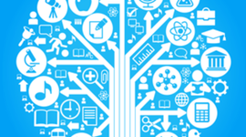 Timeline: Corrientes Pedagogicas