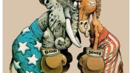 Timeline: Creation/Dissolution of Political Parties and Sources of Support