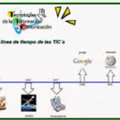 Timeline: teknologia familian