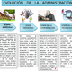 Administracion imagen 1