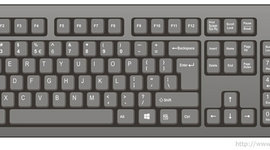 Timeline: The History of Keyboarding