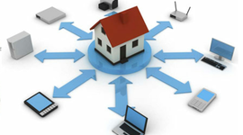 Timeline: Teknologia nire etxean