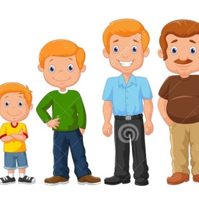 Timeline: ETAPAS DEL DESARROLLO HUMANO.